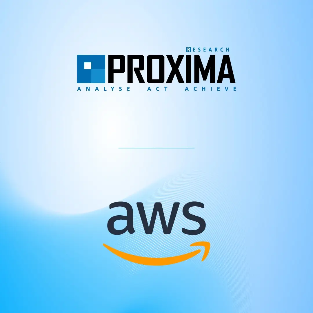 ☁️ Pharma CRM on AWS - PROXIMA Cloud CRM