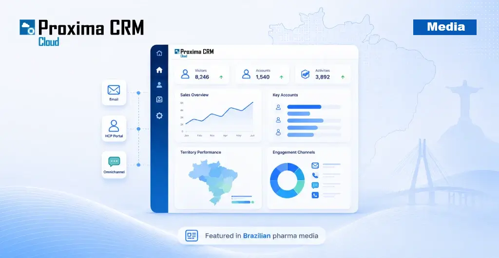 Proxima Cloud CRM en los medios farmacéuticos de Brasil